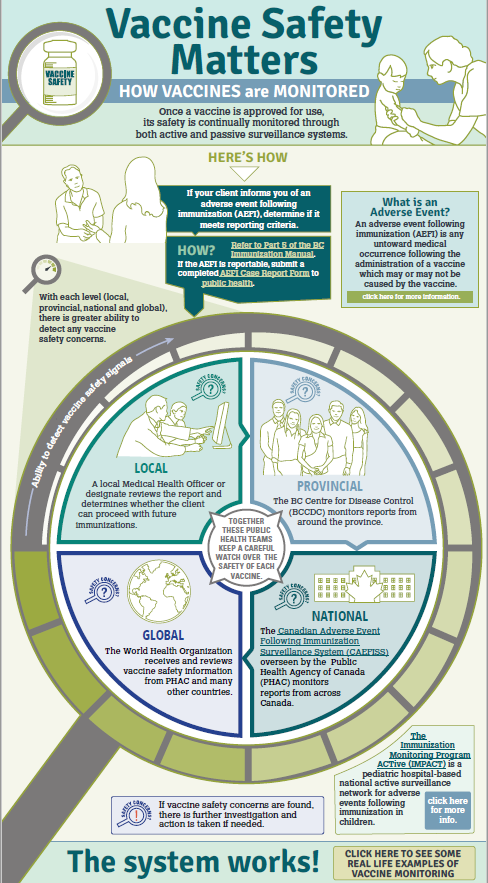 Caribou Primary Care